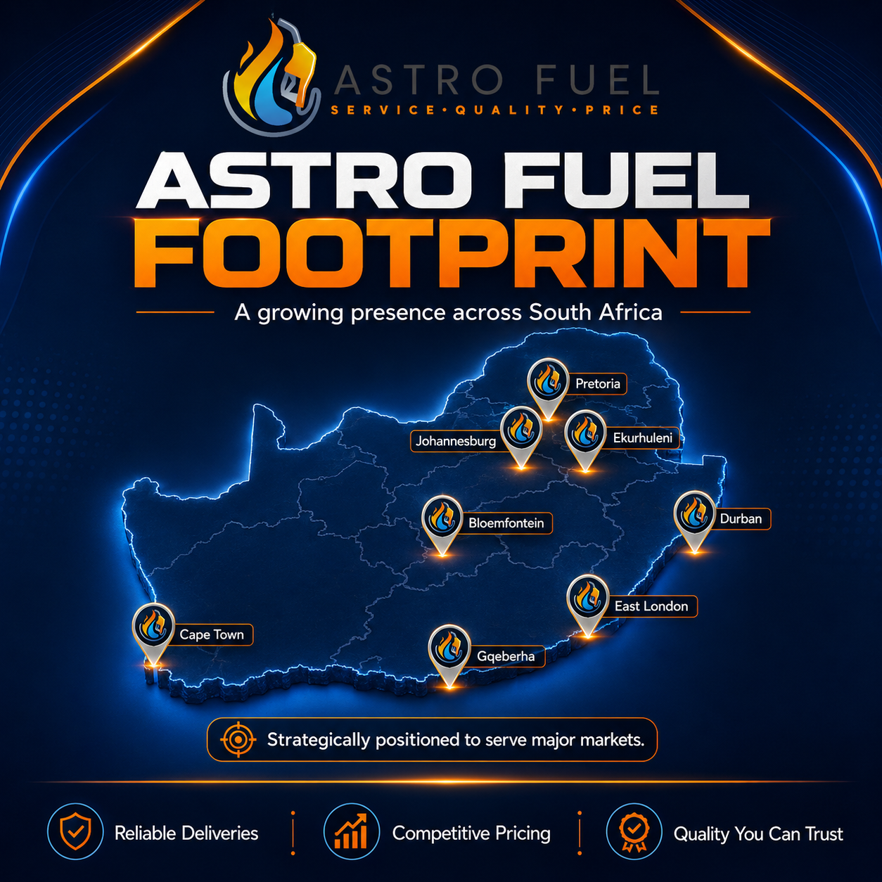Fleet Refuelling Support